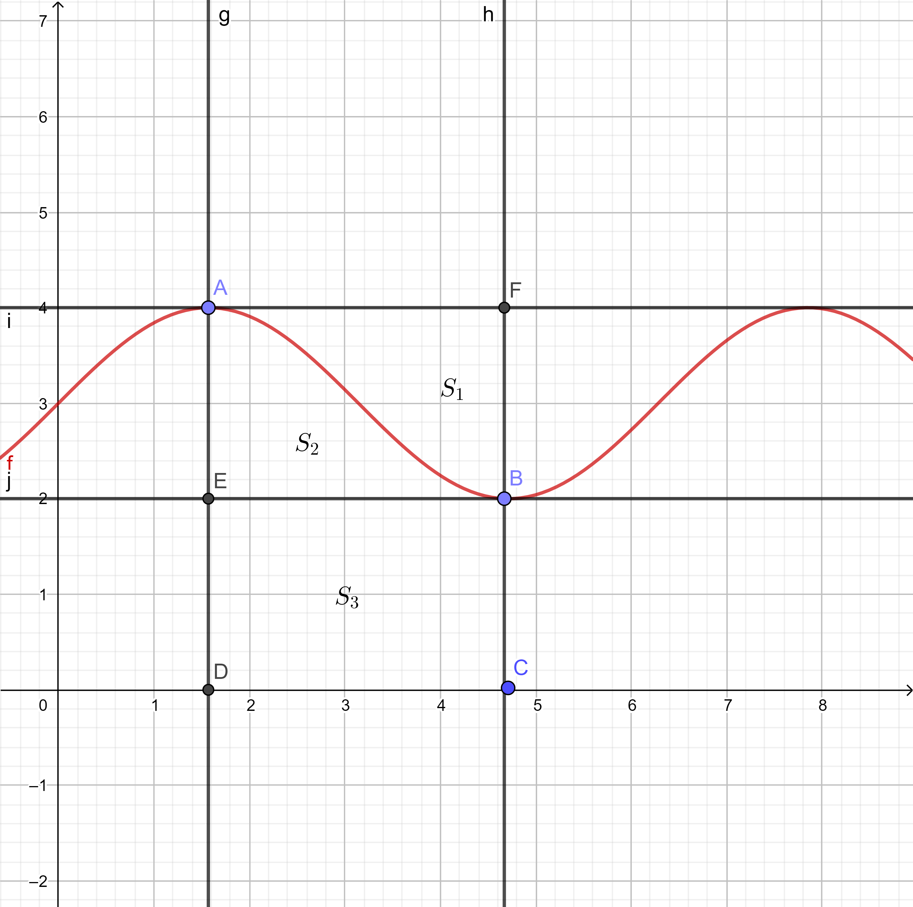 geogebra-export