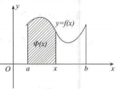 image-20210405152647772