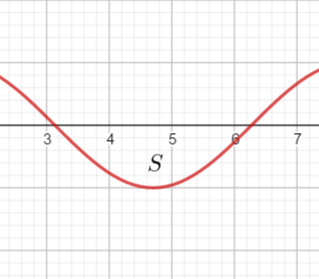 image-20210405155859329