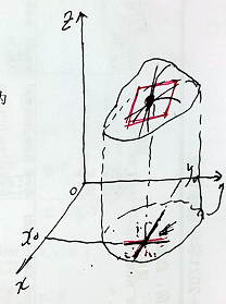 image-20210624223625497