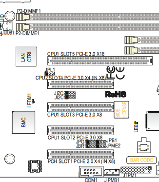 PCIE_Layout