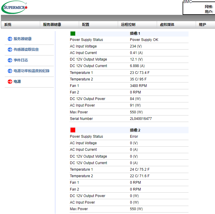 电源监控