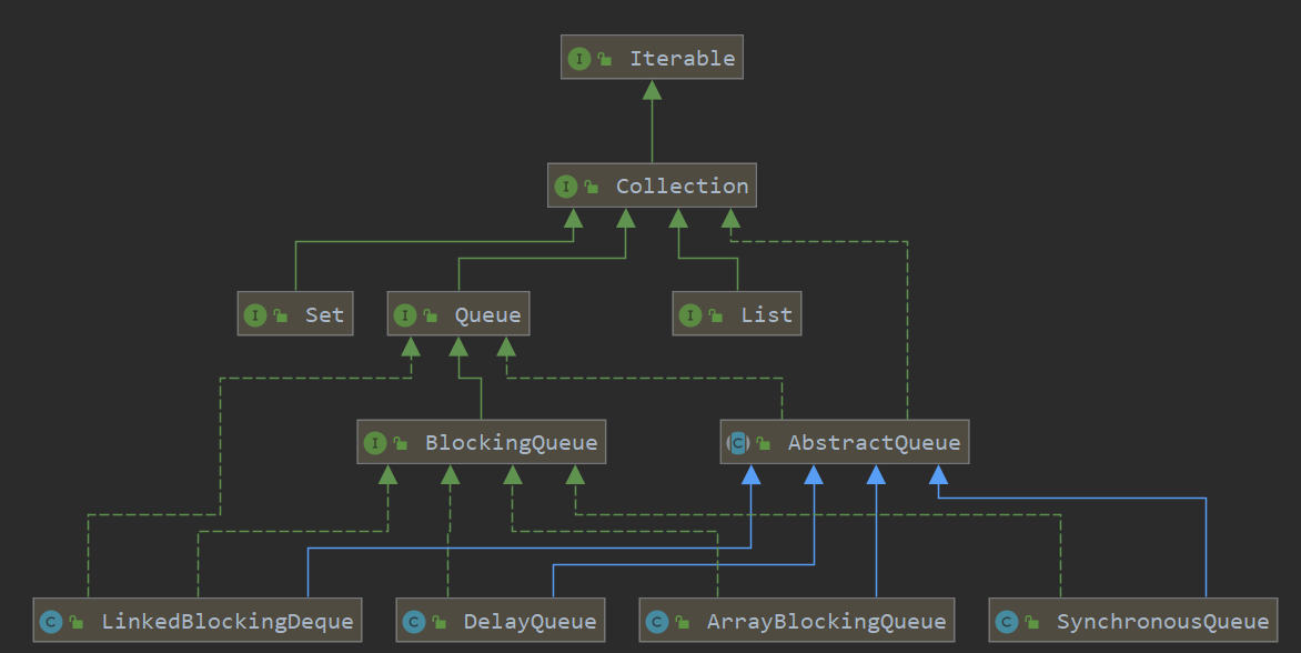 image-20210329103817333