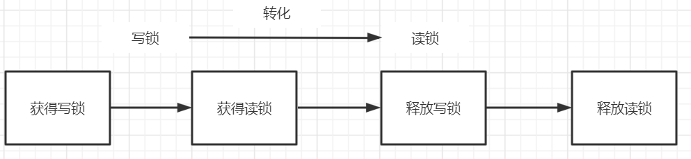 image-20210329172829670