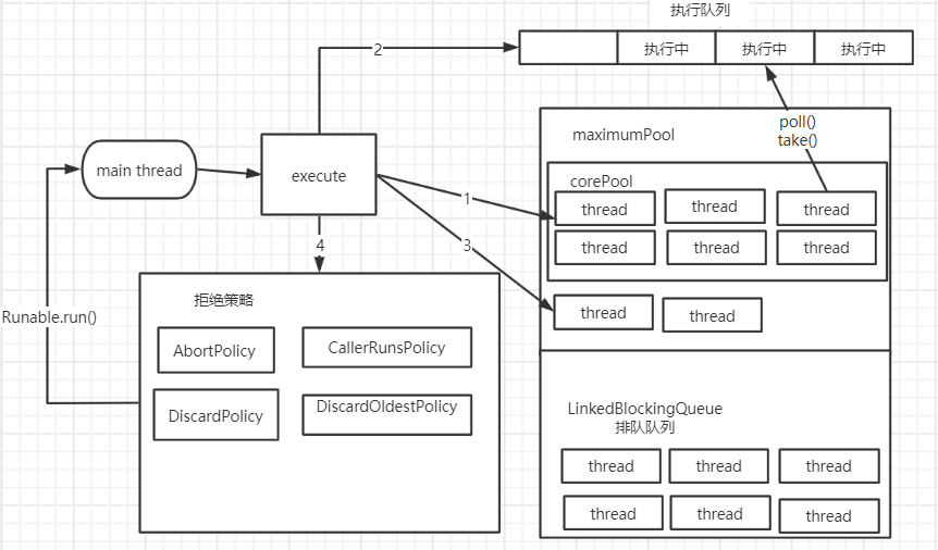 image-20210401155339049