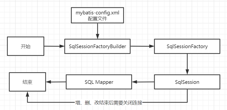 image-20210413160331492