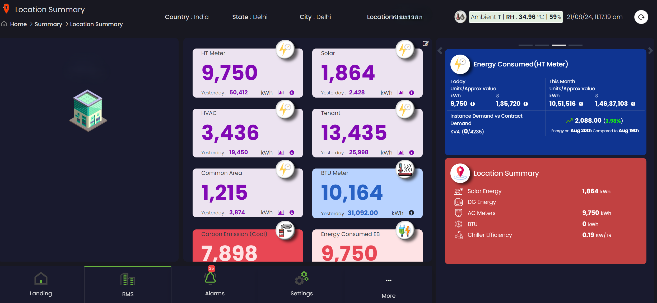 Energy_Dashboard