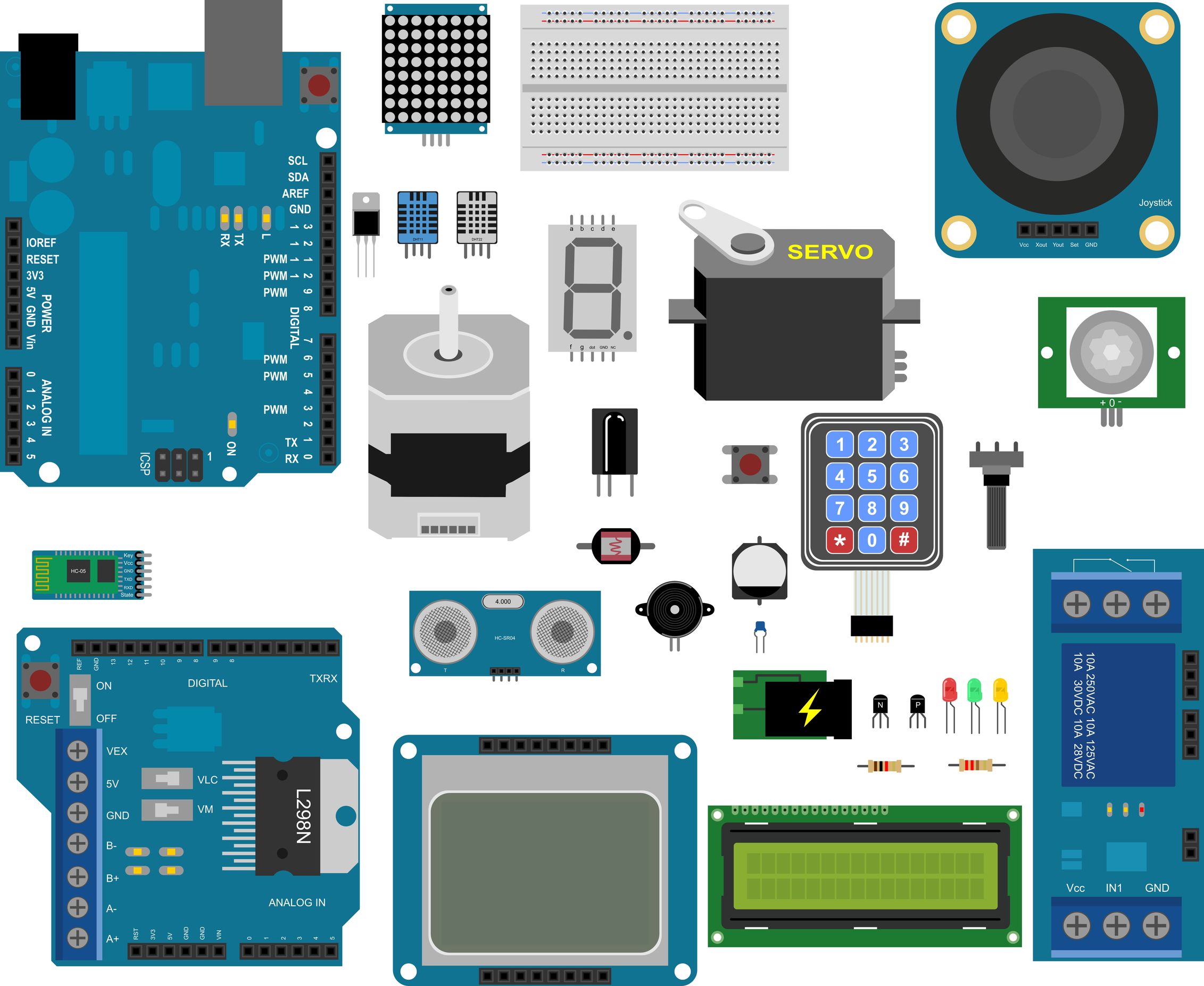 DEVICE MANAGEMENT 