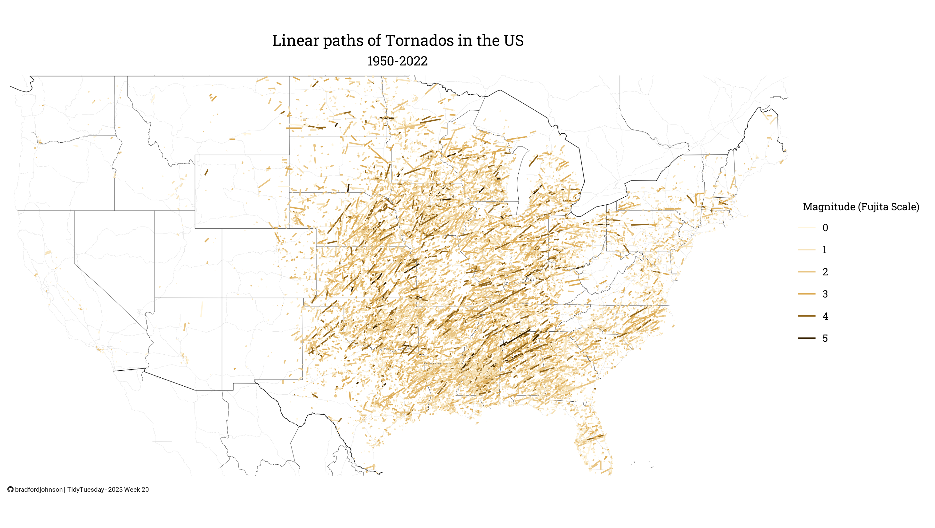 Tornado Occurrences