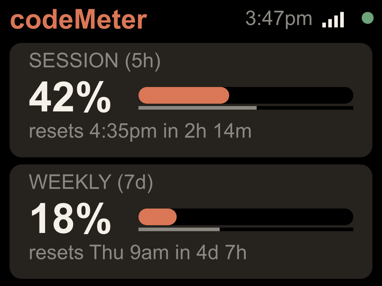 codeMeter showing Claude session and weekly usage