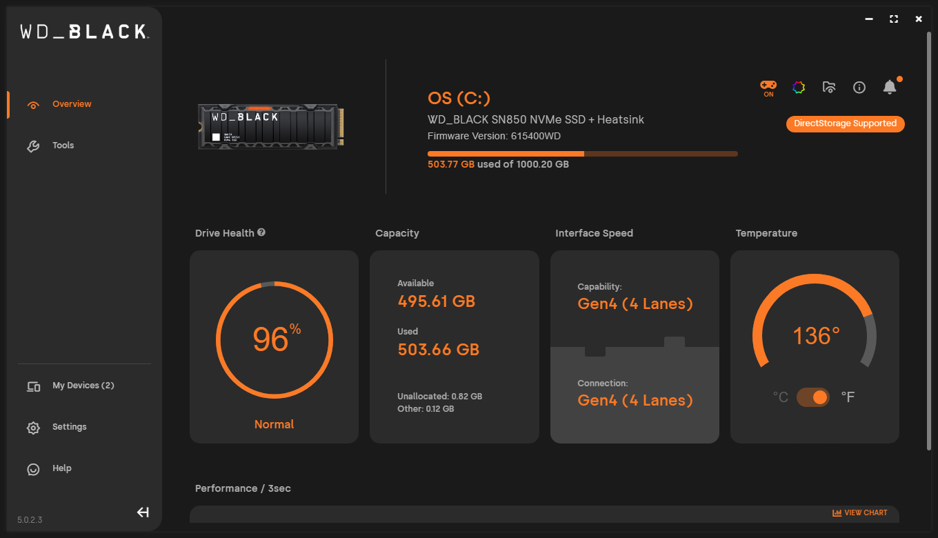 SanDisk Dashboard Screenshot