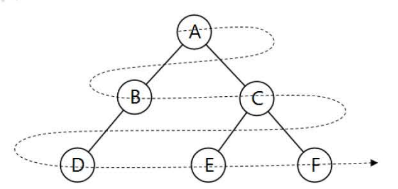image-20211203123300140