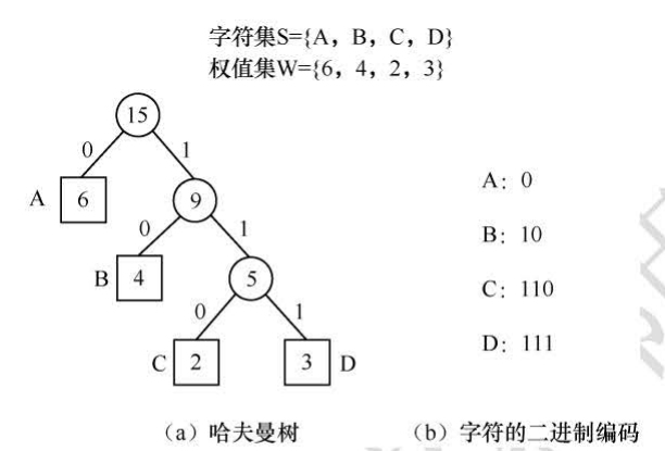 image-20211203190821242