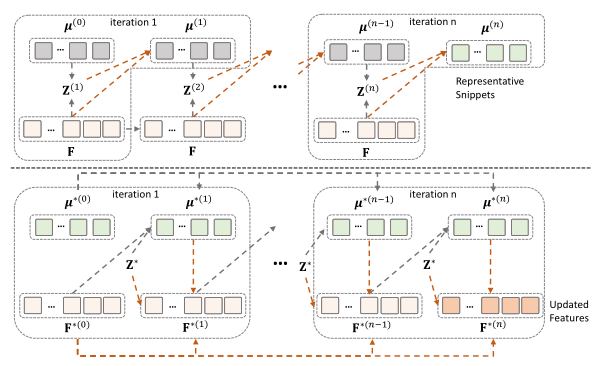 image-20220730211023456