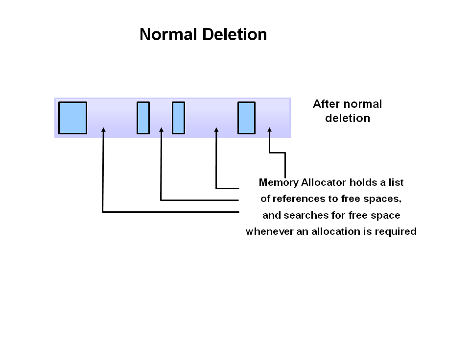 Slide1b