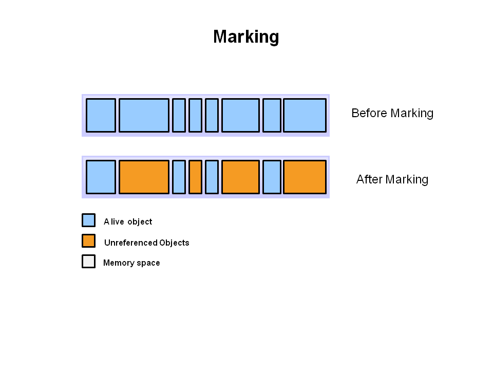 Slide3