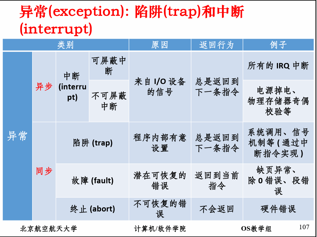 image-20240418104825945