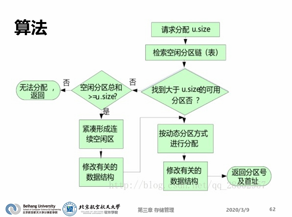 image-20240418163922468