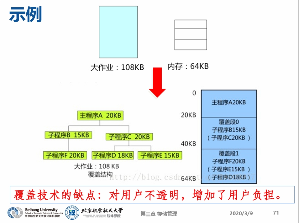 image-20240418165338646