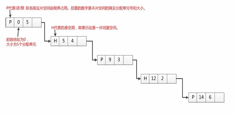 image-20240418161610357