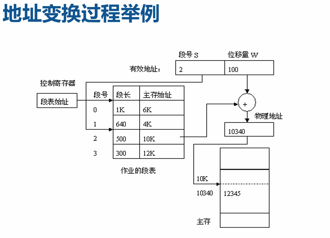 image-20240418202423394