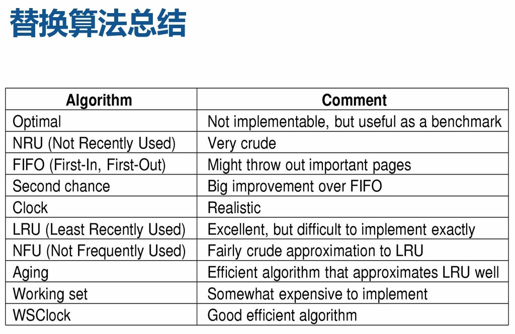 image-20240418213916118