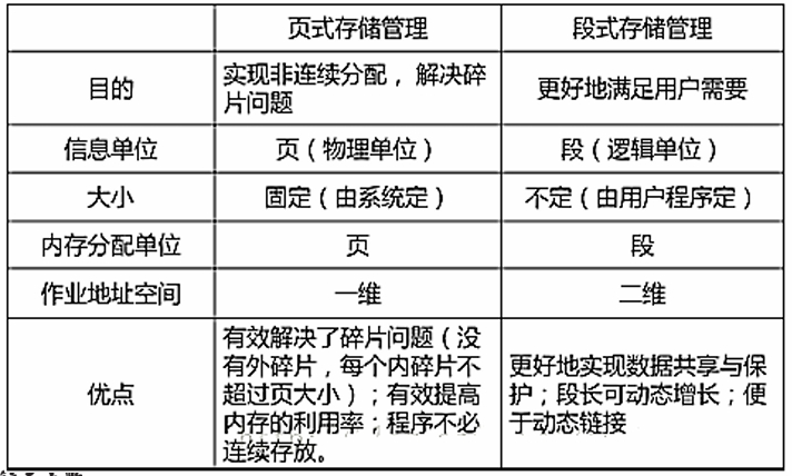 image-20240418203554112