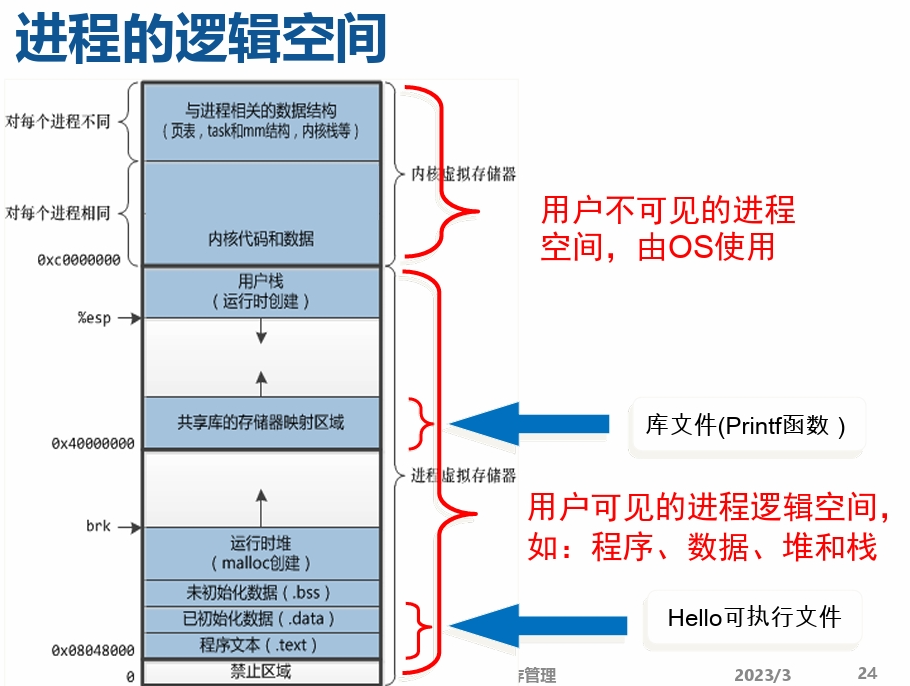 image-20240418210639019