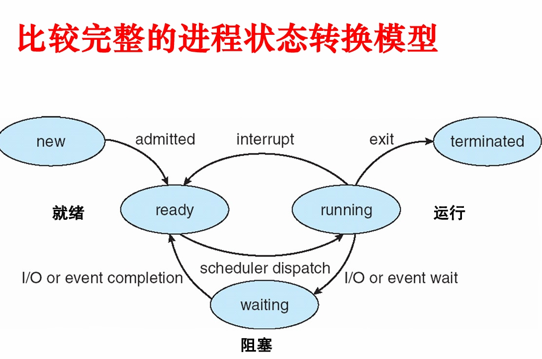 image-20240418223117717