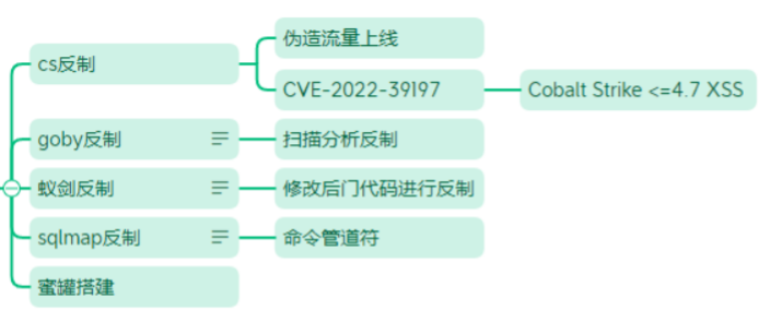 image-20230528140352573