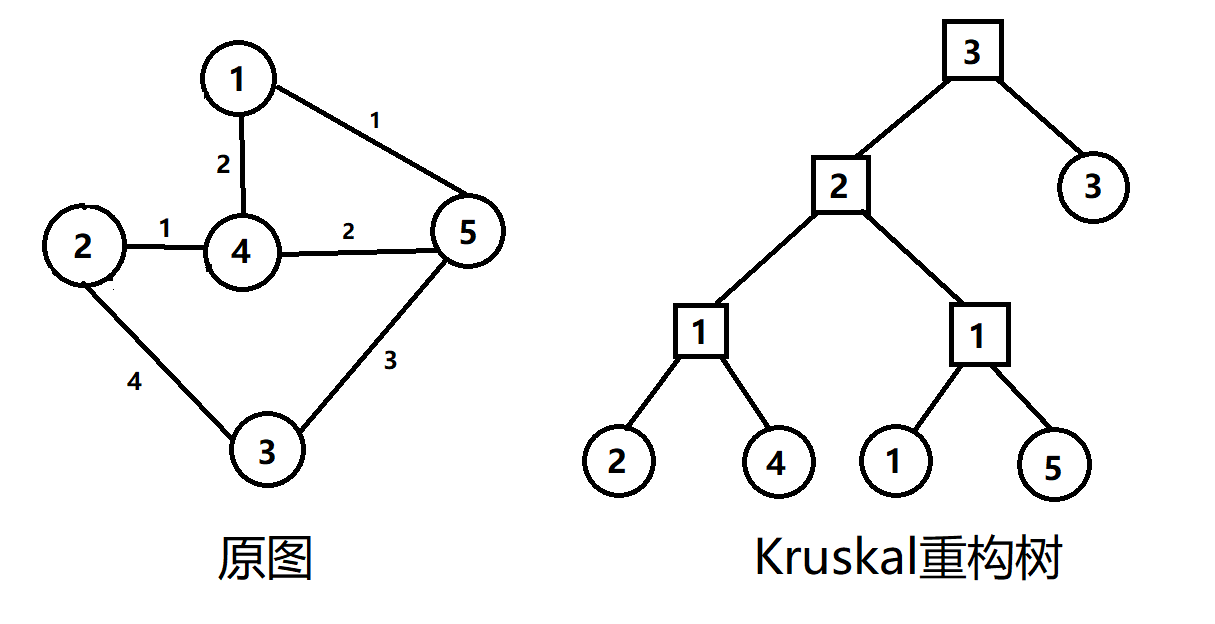 1418922-20180724190930874-672302246