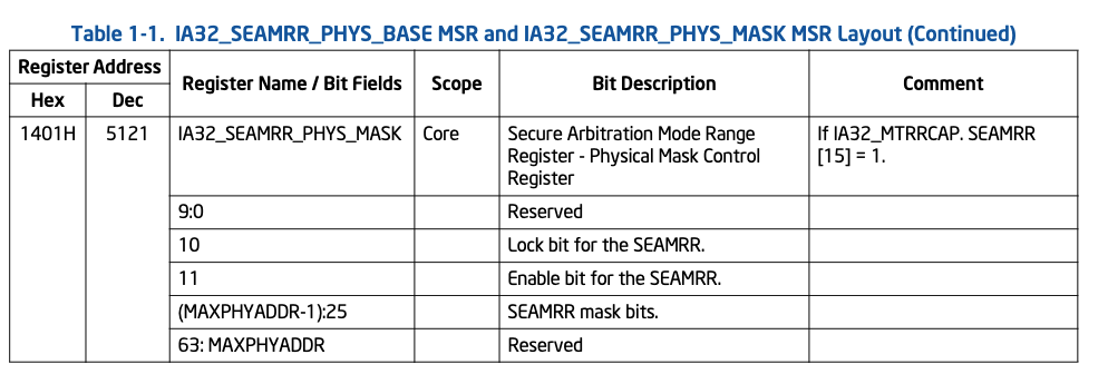 IA32_SEAMRR_PHYS_MASK