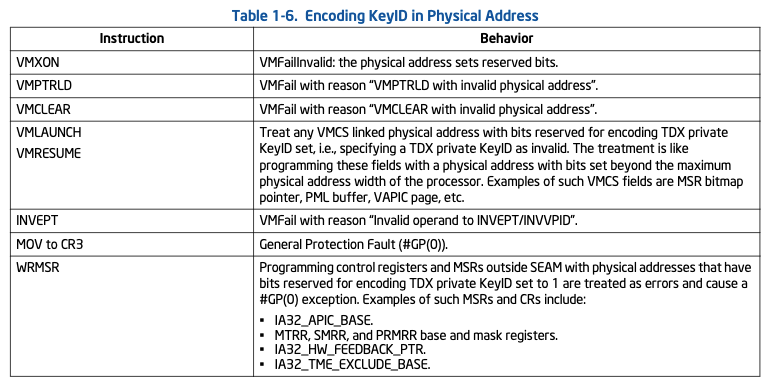 encoding_keyID_in_physical_address