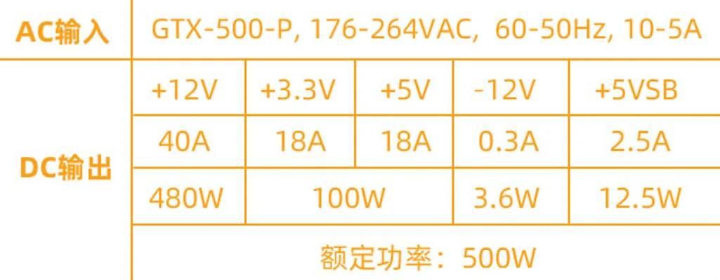 屏幕截图 2023-07-18 213603.png https://cdn.jsdelivr.net/gh/caibingcheng/caibingcheng.github.io@assets/static/images/64b69588443ea.webp