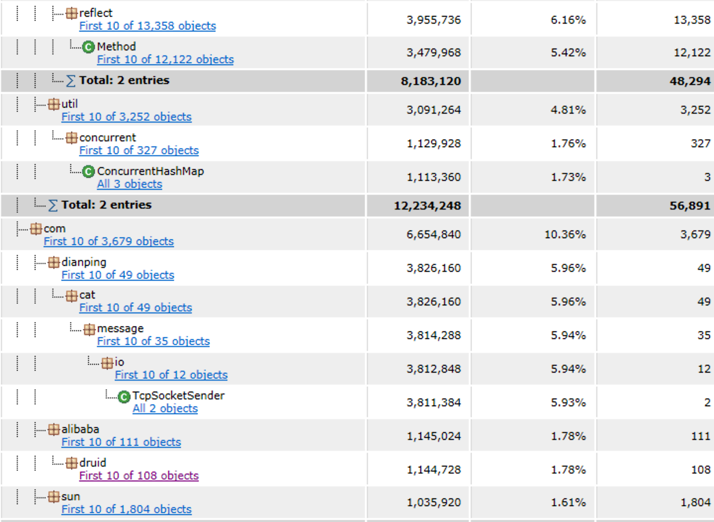 spring%20boot%E4%B9%8Bheapdump%20d36d51fecf994d9193156304740f3cad/Untitled%2010.png