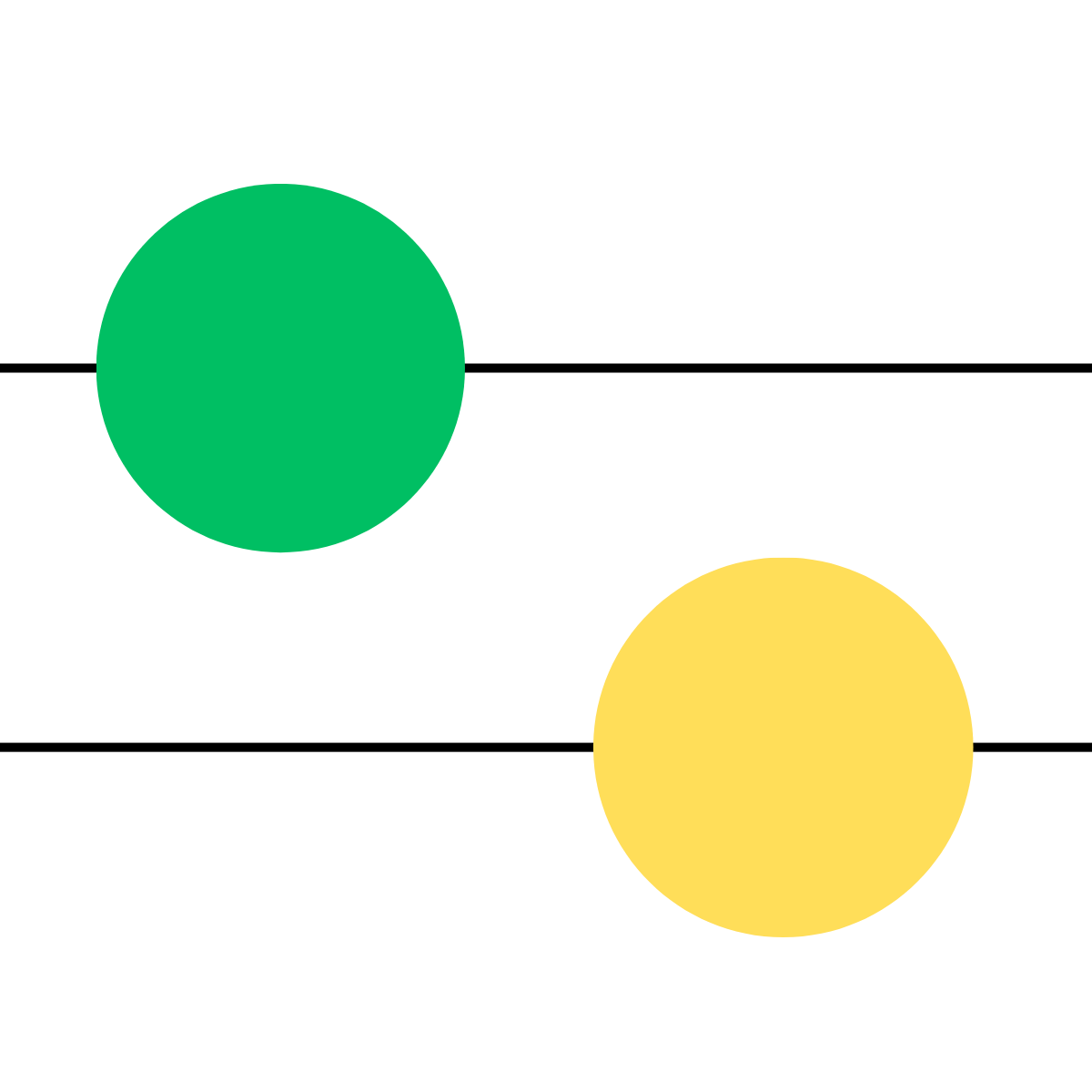 Sound Map