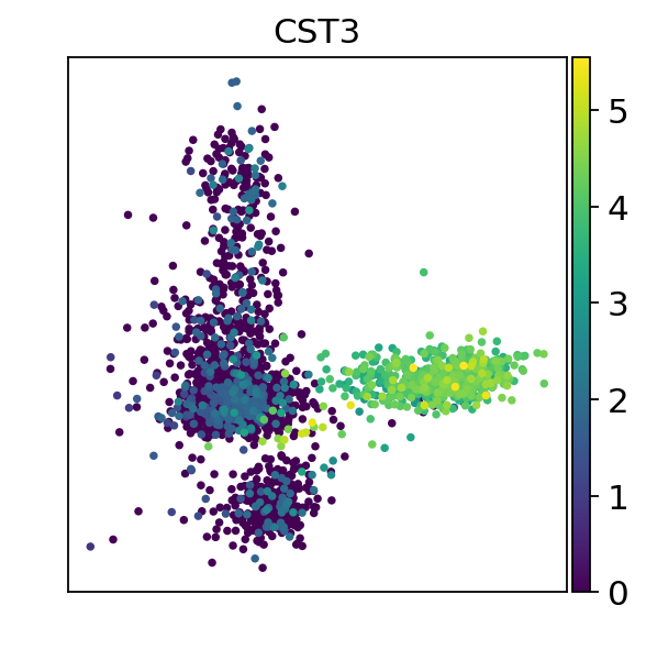 3.pca_umap_4_0.png