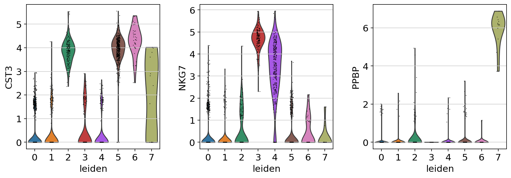 3.pca_umap_15_0.png