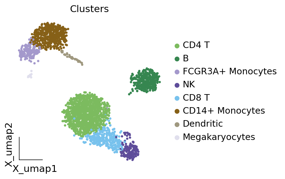 3.pca_umap_20_1.png