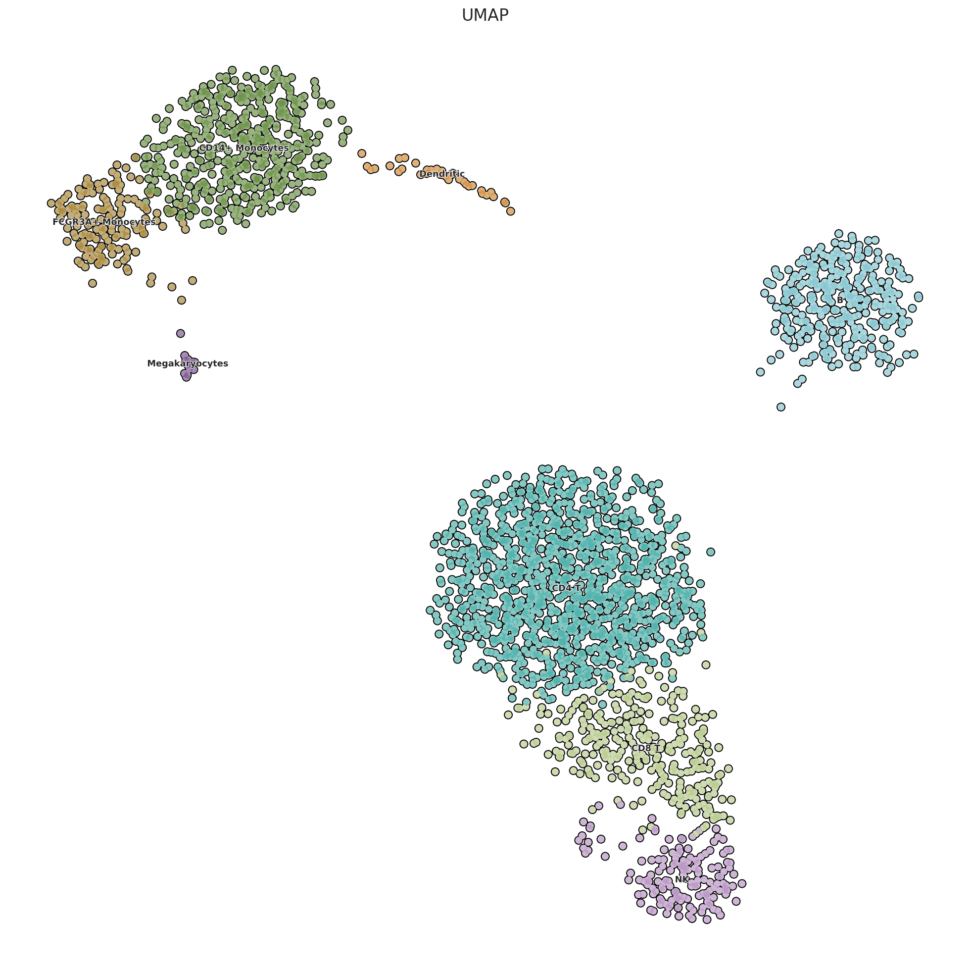 python可视化_16_0.png