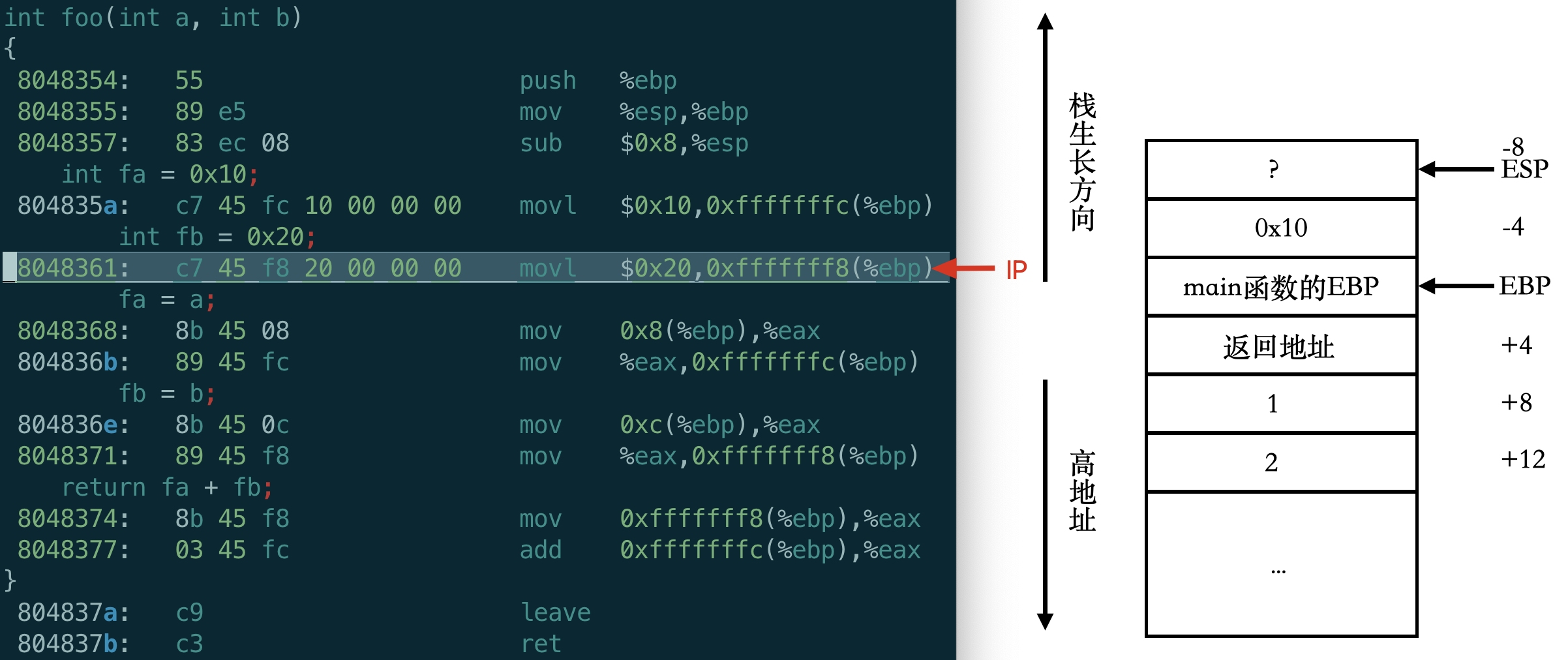 C语言函数调用08