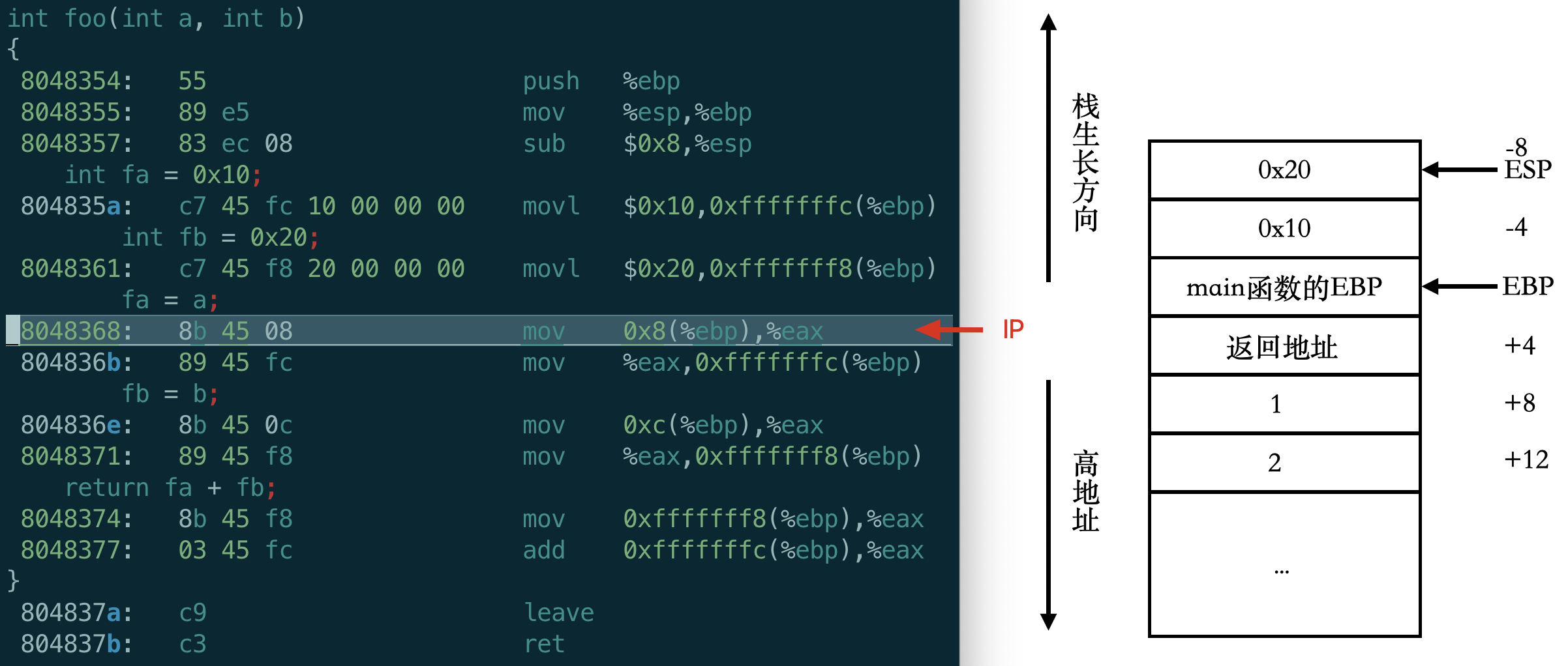 C语言函数调用09