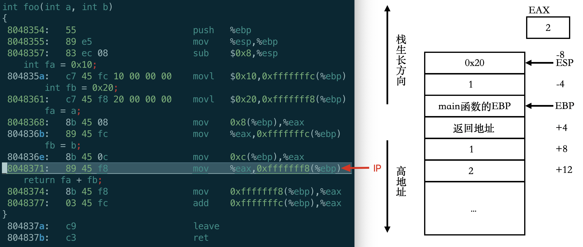 C语言函数调用12