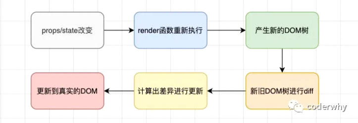image-20210622114110703