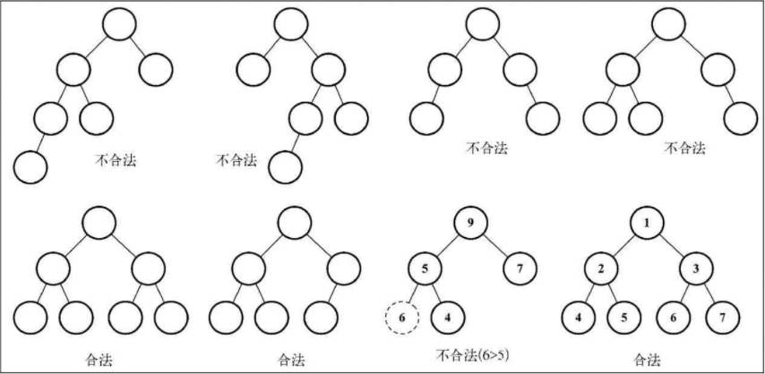 堆1