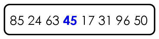 排序3