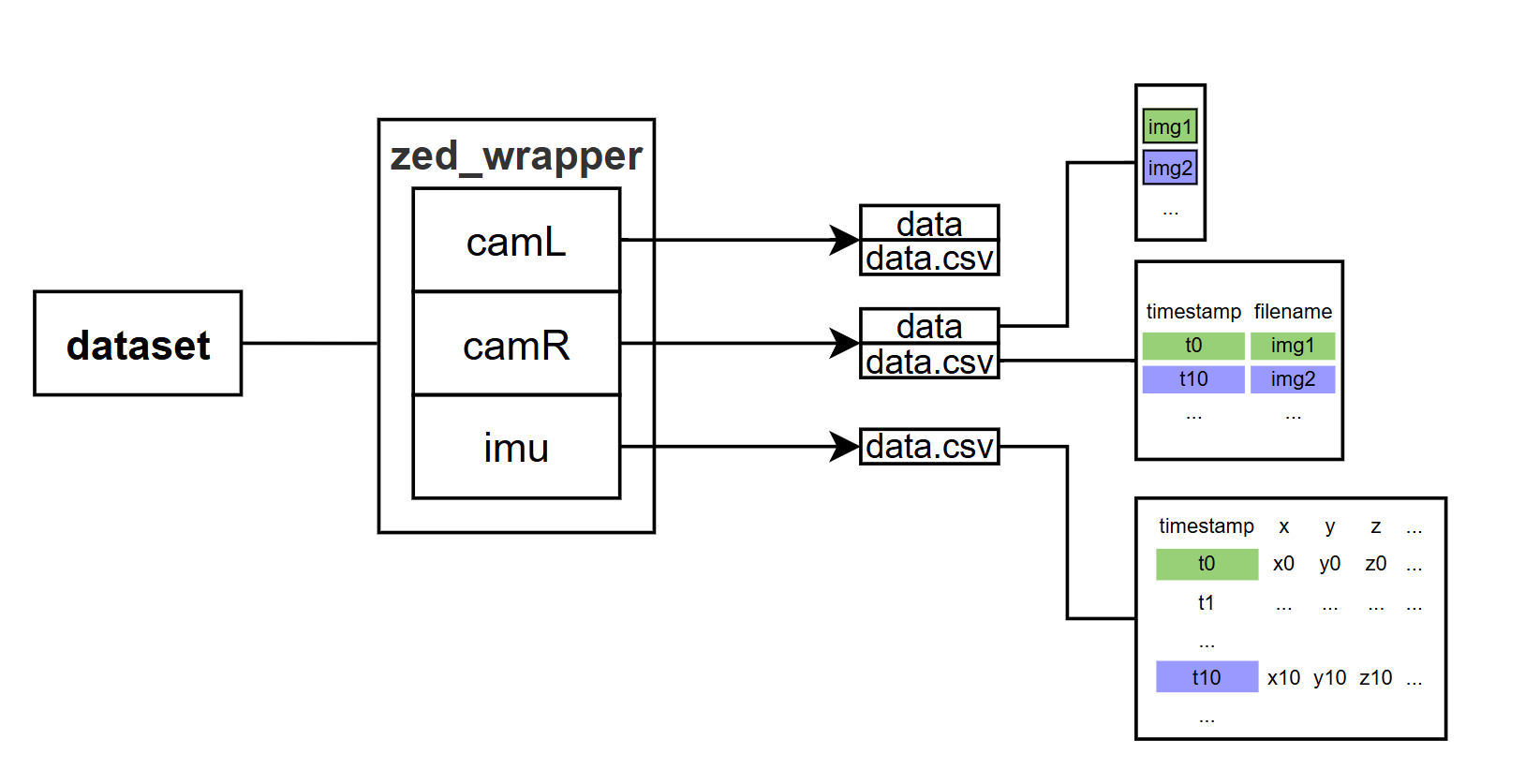 image-20250526160118298