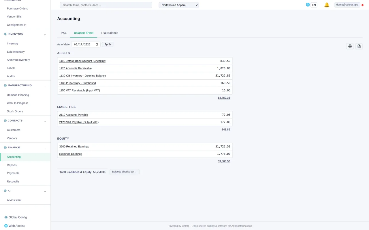 Celerp balance sheet, always up to date