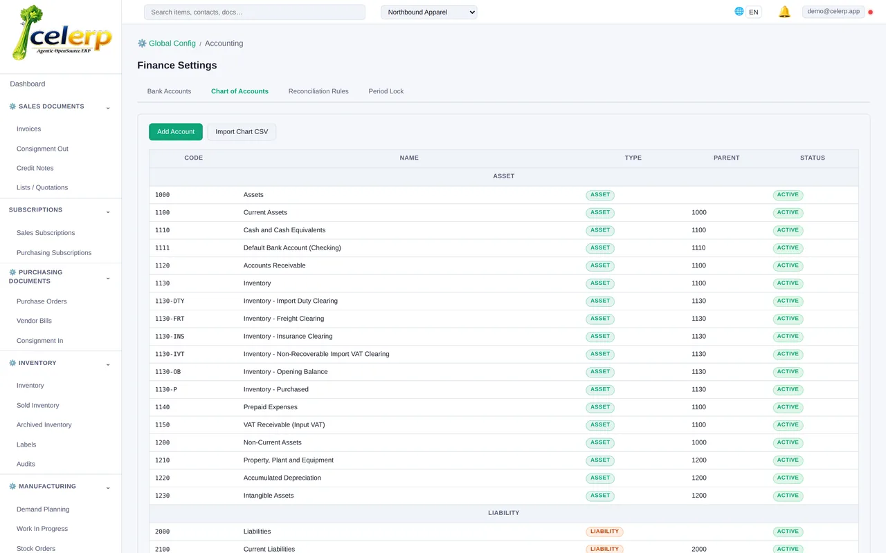 Celerp chart of accounts with full GL hierarchy
