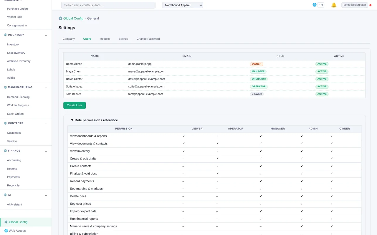 Celerp role-based permission matrix